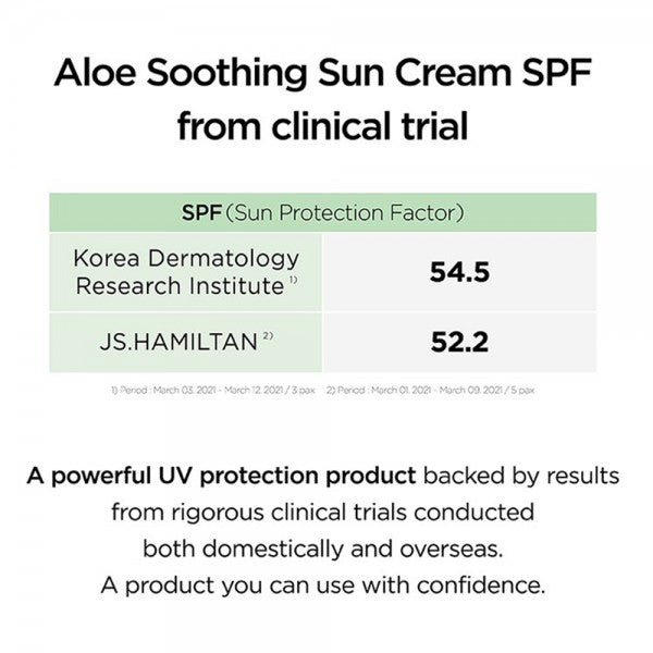 Cosrx Aloe Soothing Sun Cream SPF50+, Korean Skincare